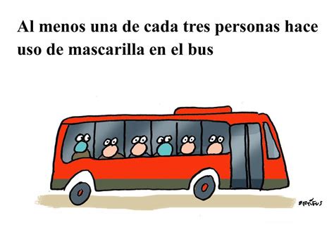 Al Menos Una De Cada Tres Personas Hace Uso De Mascarilla En El Bus