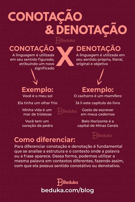 Denotação Exemplos - Exemplos De Denotacao Na Literatura A LINGUAGEM DENOTATIVA E