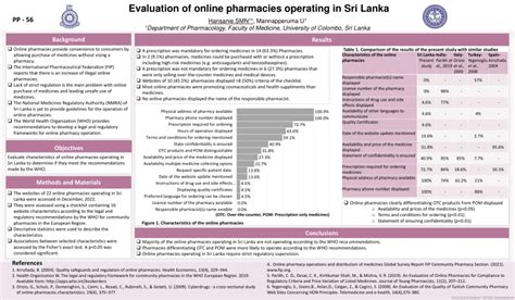 Pdf Evaluation Of Online Pharmacies Operating In Sri Lanka