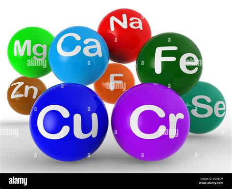 Chemical Symbols Shows Chemistry Elements And Science Stock Photo Alamy