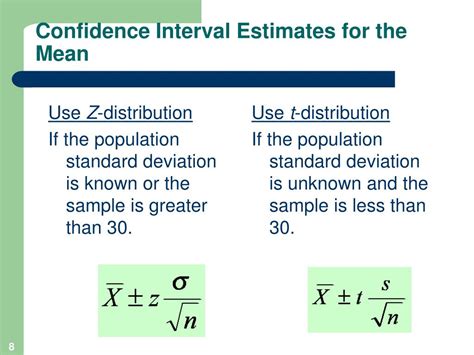 Ppt Estimation And Confidence Intervals Powerpoint Presentation Free