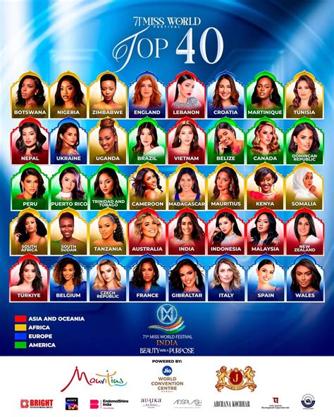 71st Miss World Final: Meet the Top 40 - Miss World