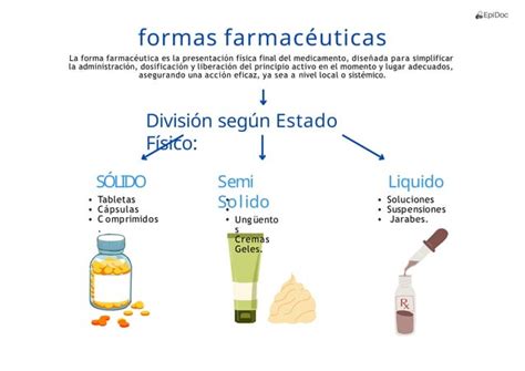 Farmacología de medicamentos 1 pptx