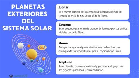 Los 4 planetas EXTERIORES del sistema solar