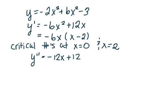 Solved Identify The Coordinates Of Any Local And Absolute Extreme