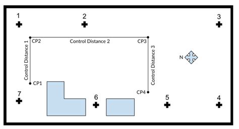 The DJI Phantom 4 RTK vs. traditional GPS for photogrammetry