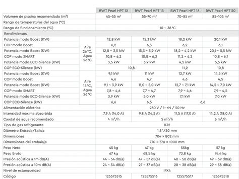 Bwt Pearl Hpt Heat Pump Piscina Y Spa