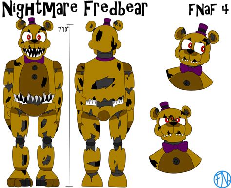 All Fnaf Related” Fnafnations Reference Sheet Part 3 Fnaf Fnaf