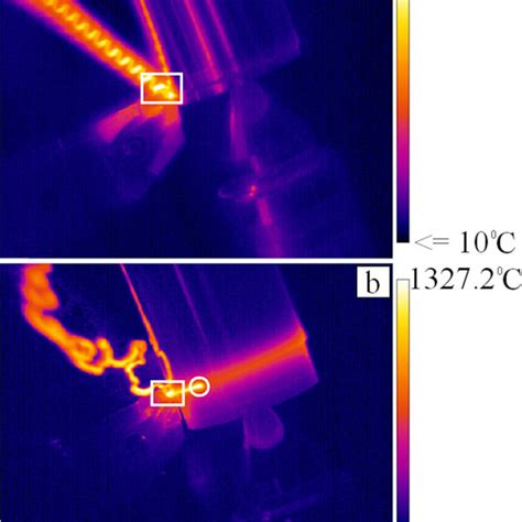 Cutting Temperature As A Function Of Feed Rate Constant Cutting Speed