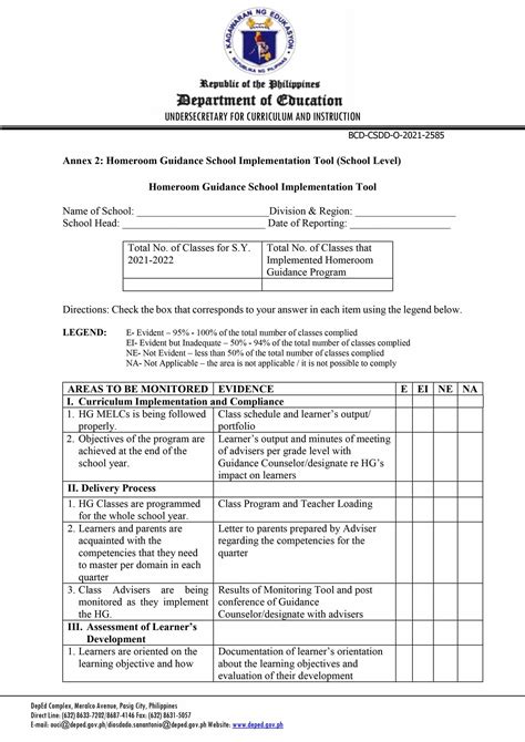 Sample Program Implementation Plan Deped