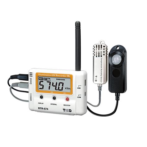 Wireless Data Loggers Geneq Online