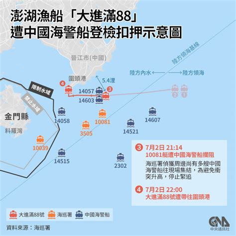 澎湖漁船遭中扣押 漁業署：此為兩岸共同作業海域 政治 中央社 Cna