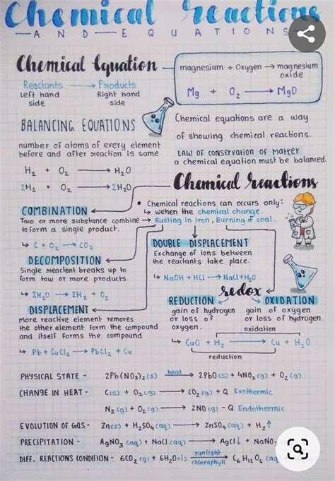 For Chemistry Students A Level Notes In Study Flashcards