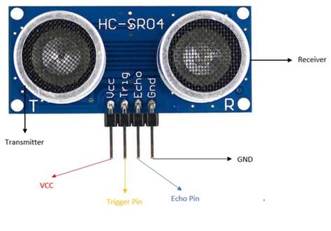 Hc Sr04 Pinout