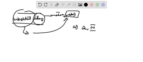 Solved Determine The Formula For Each Interstitial Alloy A Nitrogen