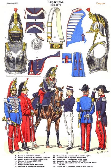 Third Republic Second Empire French Army French Empire Napoleonic