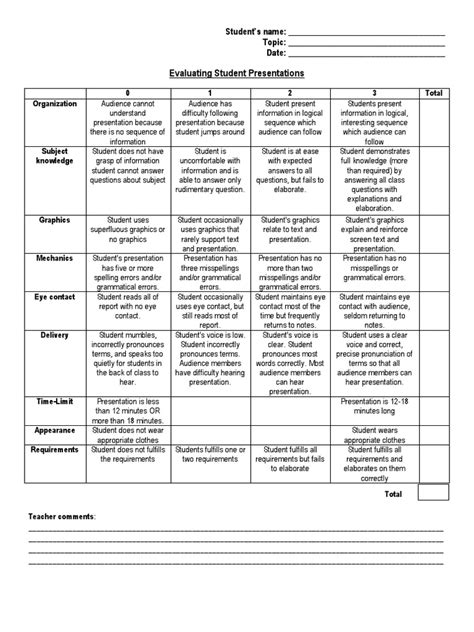 Evaluating Student Presentations 0 1 2 3 Total Organization Pdf