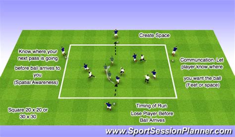 Football Soccer Create Space Turning Shielding Passing Tactical Decision Making Practices