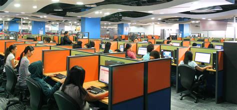 Things You Need To Know About Philippine Call Center Industry Part