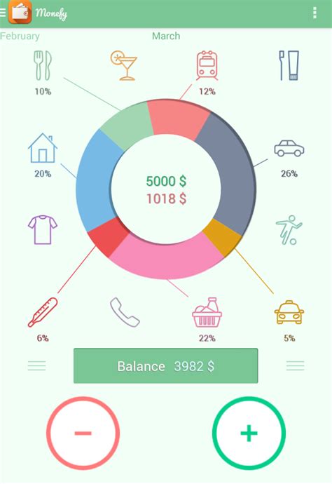 37 Best Personal Finance Tracker Apps For Android As Of 2024 Slant