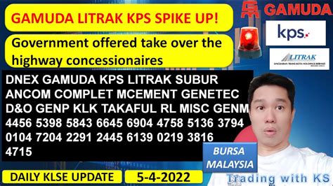 Daily KLSE BURSA Update 5 4 2022 GAMUDA LITRAK KPS SPIKE UP TAKE