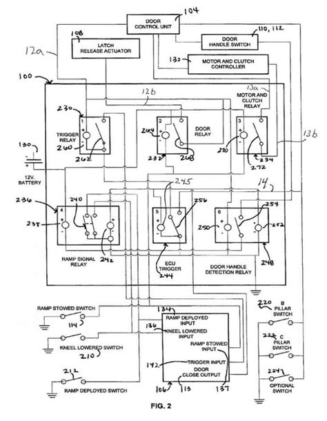 Wiring Diagram For Pride Victory Scooter