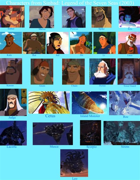 Characters from Sinbad (2003) by Aladdin2001 on DeviantArt