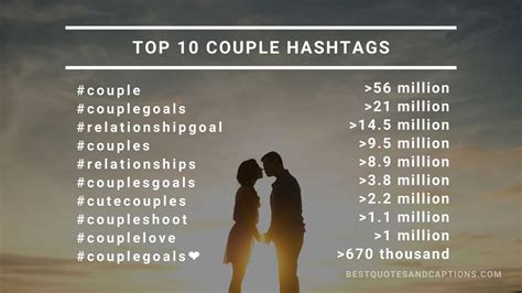 Couple Hashtags Your 2021 Guide Copy And Paste