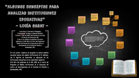 Algunos Conceptos Para Analizar Instituciones Educativas By Vale