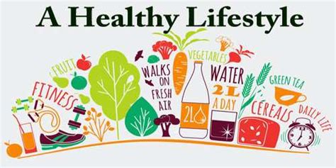 A Healthy Lifestyle - Assignment Point