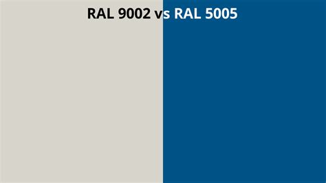 Ral 9002 Vs 5005 Ral Colour Chart Uk