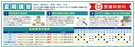 二華青陵進学館 夏期講習2024｜学習塾・進学教室の【ひのき進学グループ】