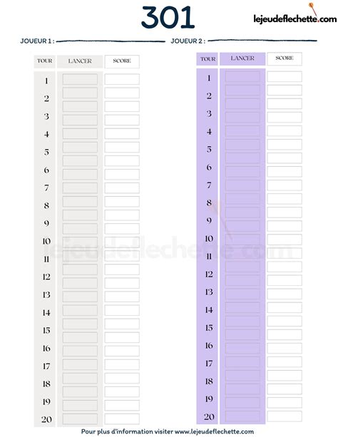 Feuille de score imprimable pour le jeu de fléchettes 301 Le jeu de