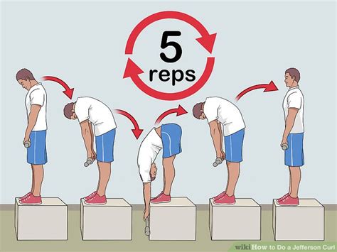 How To Do A Jefferson Curl Steps With Pictures Wikihow