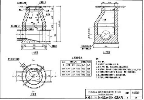 给排水图集02s515下载 02s515排水检查井图集下载pdf免费版 绿盟