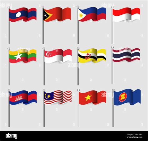 Asean Association Of Southeast Asian Nations And Membership Waving