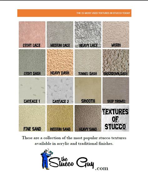 List Pictures Types Of Stucco Finishes Photos Completed