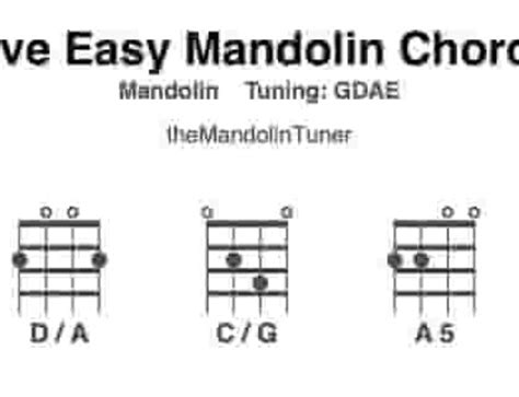 Mandolin Two Finger Chords Printable