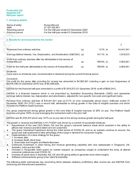 Fillable Online H1 Fy22 Results Appendix 4d And Half Year Report