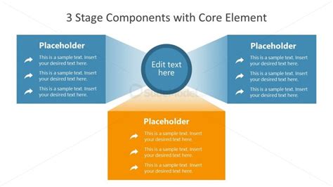 3 Stage Component Diagram Powerpoint Slidemodel