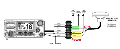 Southern California Garmin GPS 19x HVS NMEA 0183 8 Pin Connector