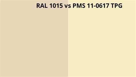 Ral Vs Pms Tpg Ral Colour Chart Uk