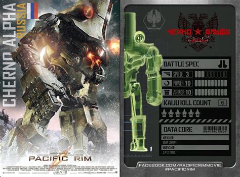 Image Gallery For Pacific Rim FilmAffinity