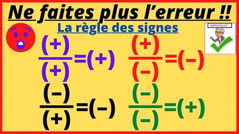 La règle des signes pour les divisions de nombres relatifs Ne faites