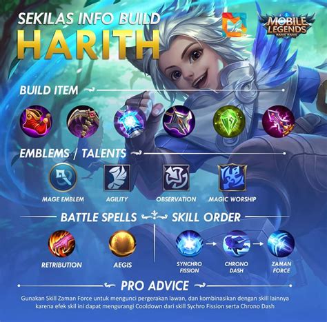 Harith Resmi Hadir Di Mobile Legends Inilah Build Tersakit Harith