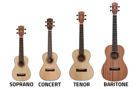 Ukulele Types And Sizes