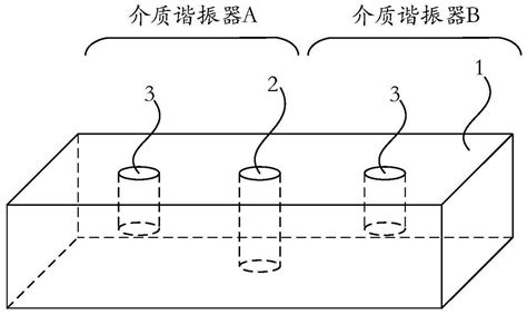 一种介质谐振器可变耦合结构和介质波导滤波器的制作方法