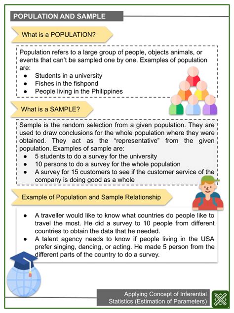 Applying Concept Of Inferential Statistics 7th Grade Math Worksheets