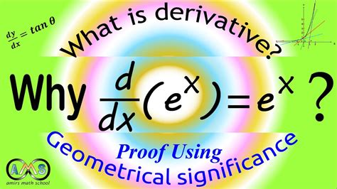 Why Derivative Of E X Is E X Derivative Of Exponential Functions