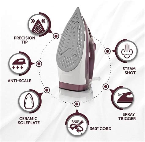 Breville Supersteam Steam Iron 2400w Ceramic Soleplate 180g Steam Shot